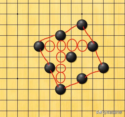 如何下好五子棋口诀,一学就废的五子棋战术