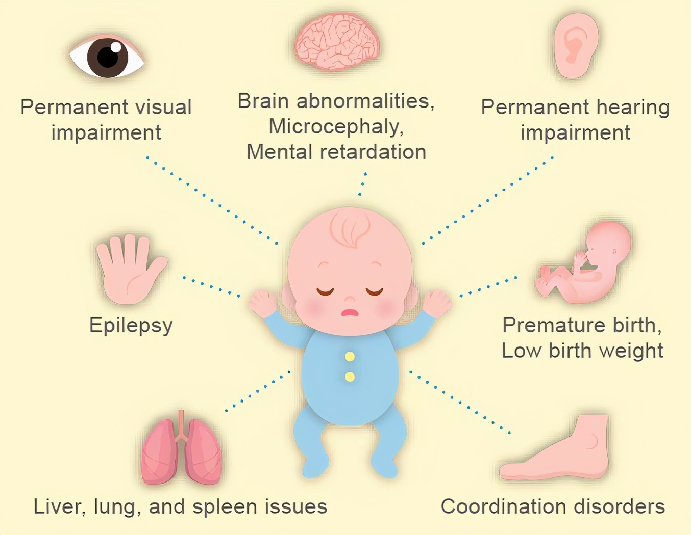 4岁儿童预防接种,婴幼儿预防接种流感疫苗