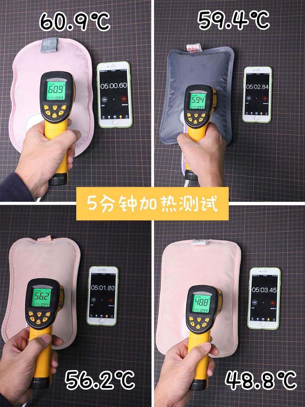 天气冷用什么电暖炉好一点,电热水袋好还是注水的好