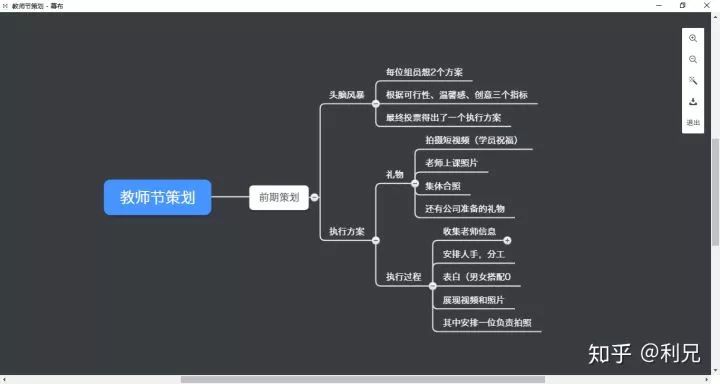 windows神器哪个好,windows大神必装的神器