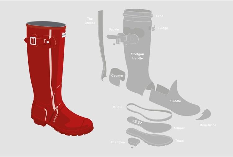 下雨天该不该穿aj,适合在雨天穿的aj