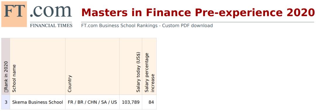 靠实力进公司,凭实力脱颖而出