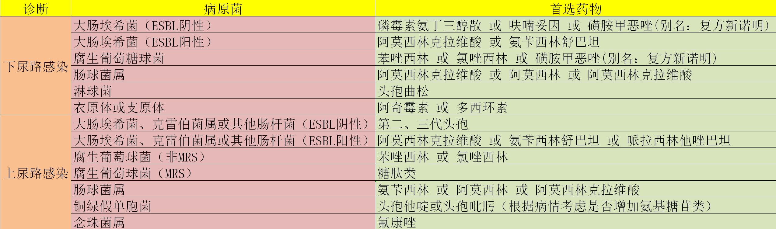 小姐姐无奈的思绪,小姑娘的难言之隐