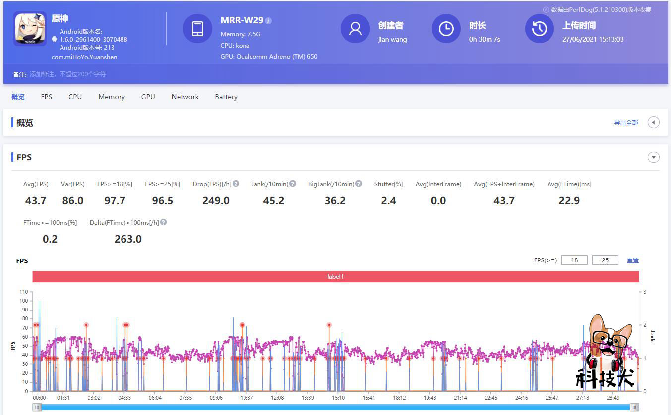 华为平板matepadpro12.6英寸评测,华为matepadpro12.6评测2021体验
