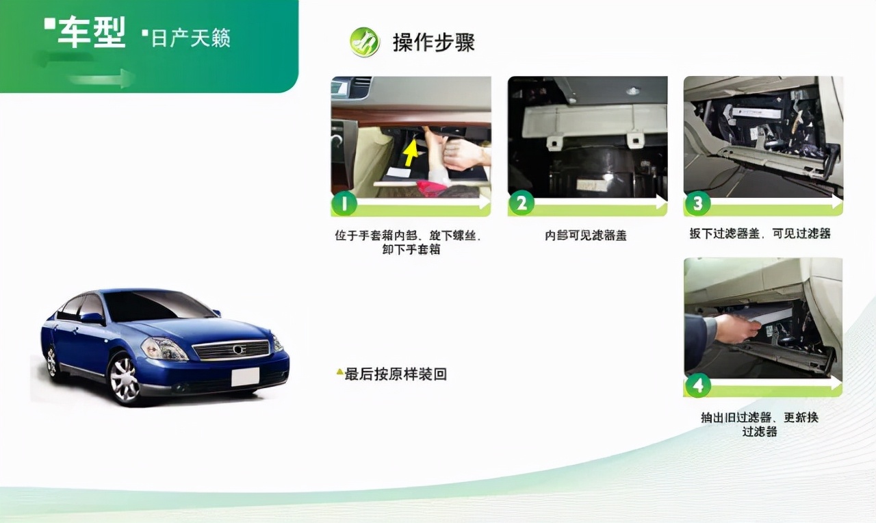 指南者空调滤芯在哪个位置,福克斯空调滤芯在什么位置