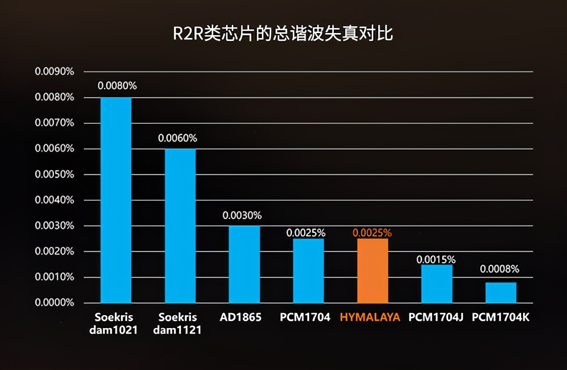 鍠滈┈鎷夐泤鑷爺鑺墖,hifiman鍠滈┈鎷夐泤