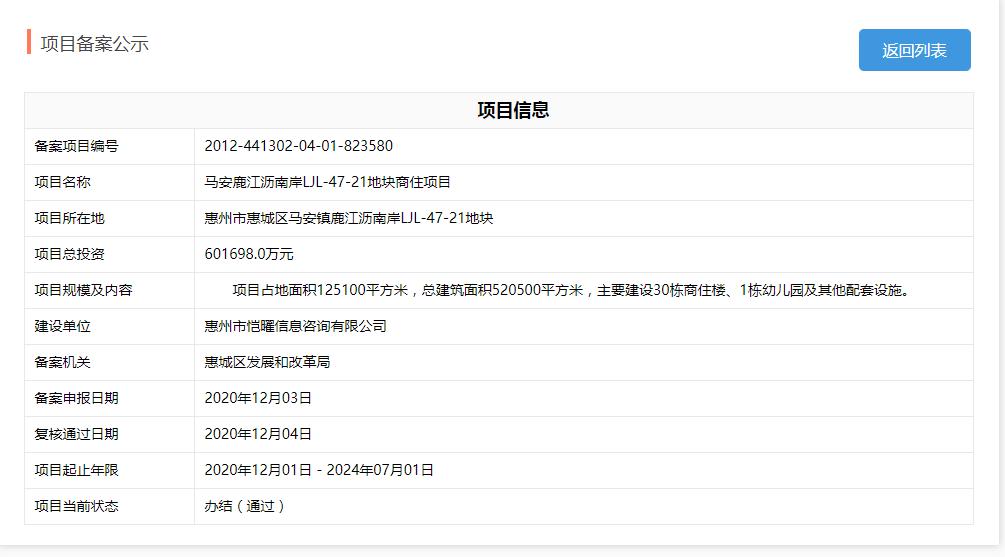 深圳泰丰集团惠州千湾汇,泰丰千湾汇最新价格
