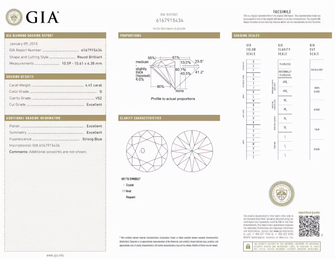 多大的钻石才有gia证书,挖点知识
