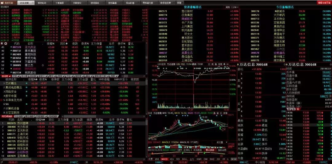 游资大佬每日操作,游资大佬章建平操作风格