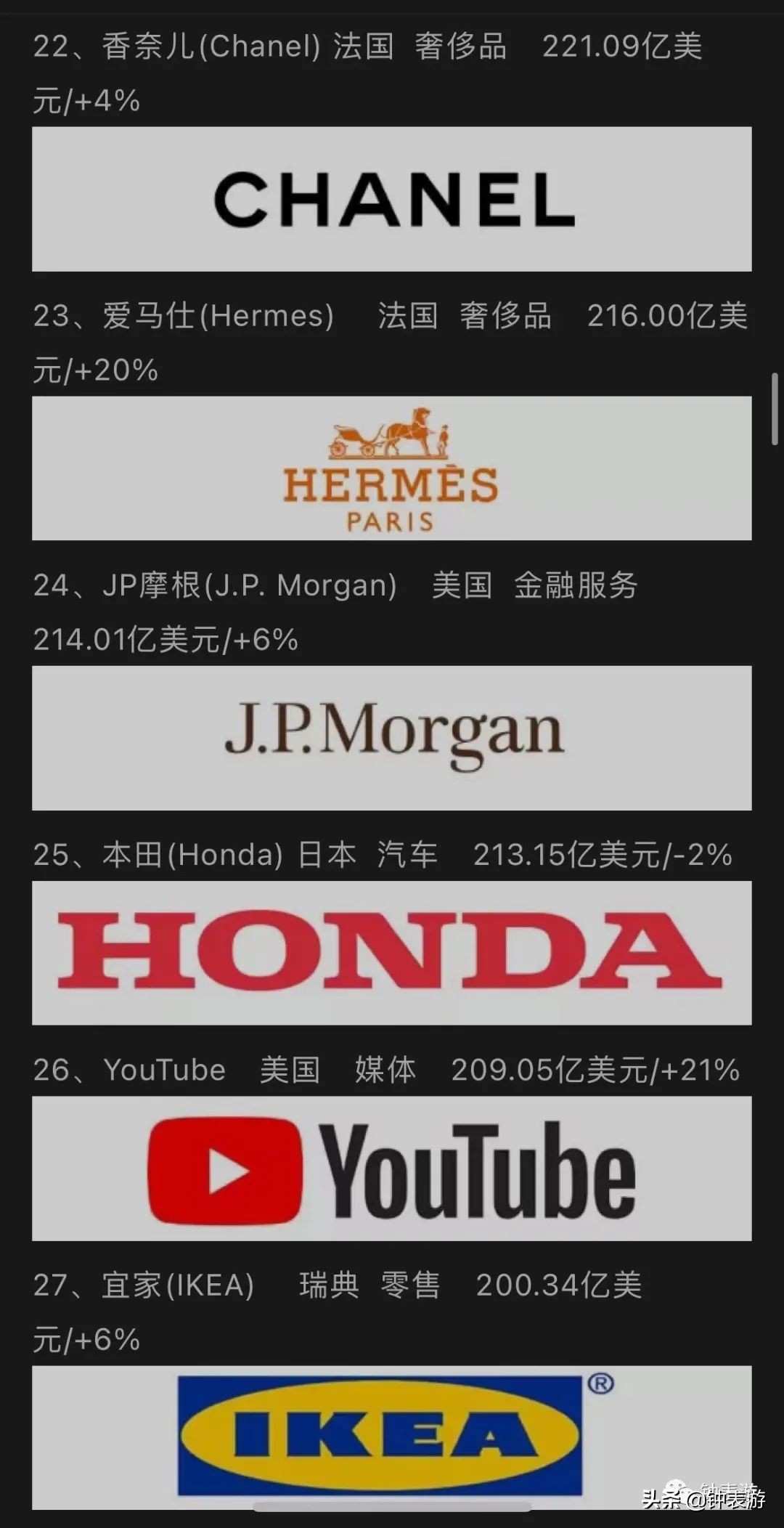 路易威登全新高级珠宝系列,路易威登bravery高级珠宝