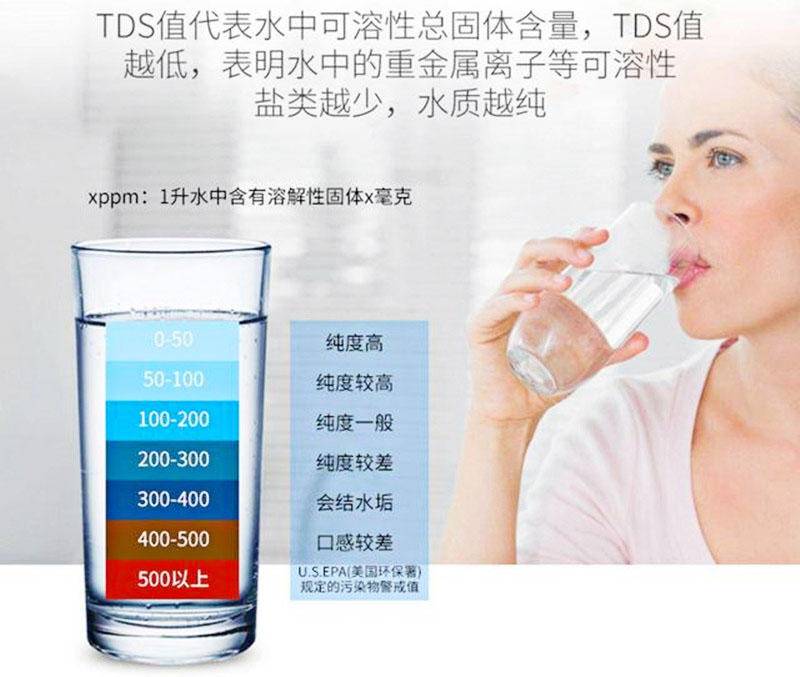 怡口净水器euf202-2安装,怡口净水器euf202-2价格