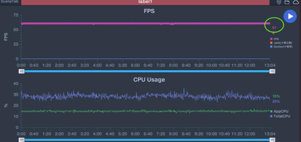iqooz3性能强悍,iqooz3深度评测