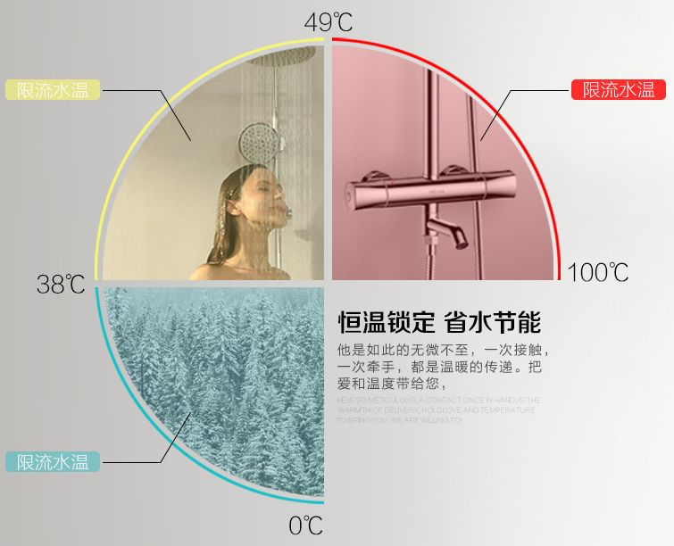 恒温花洒和普通花洒怎样选,买来300支花洒测评