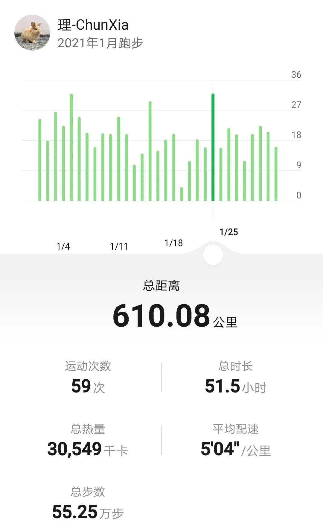 2024年重庆马拉松全马第一名选手,重庆马拉松全马2024冠军