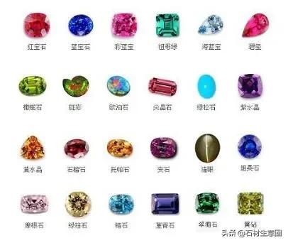 世界各国国石大全,世界各国国石视频