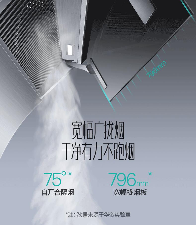 厨房油烟机清洗神器,厨房清洗油烟机神器