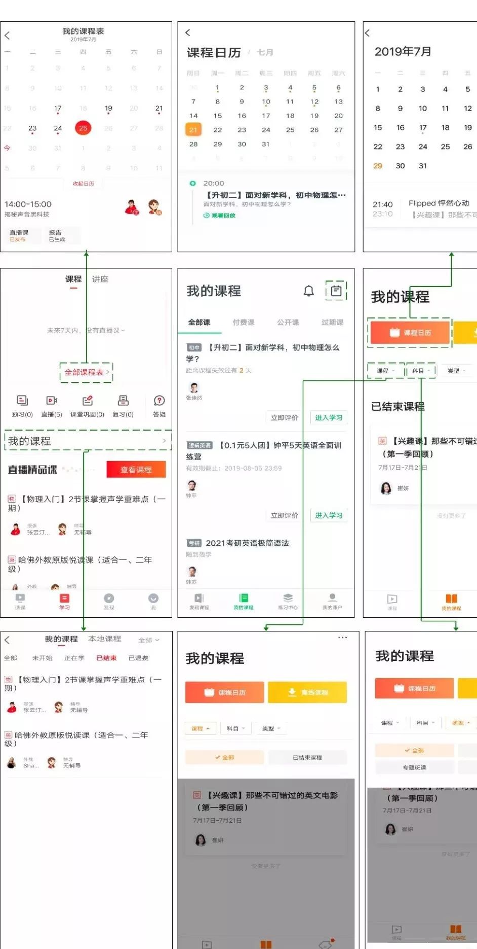 猿辅导有道学而思哪个阅读课好,有道精品课学而思哪个好