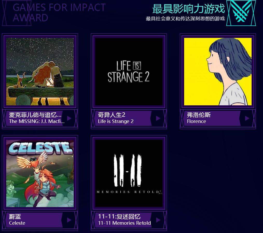 tga年度最佳游戏大表哥,tga年度最佳游戏1980到2021