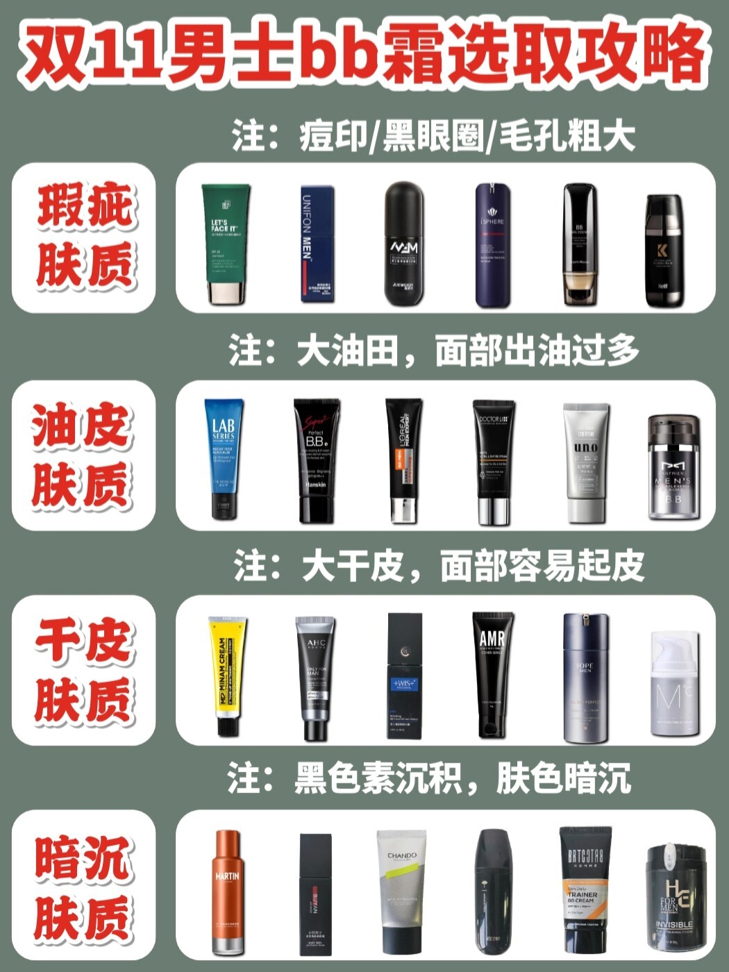 男士BB霜推荐,男士最自然的bb霜