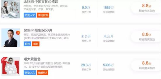 如何低成本高收益创业,周鸿祎创业是财富自由的唯一方法