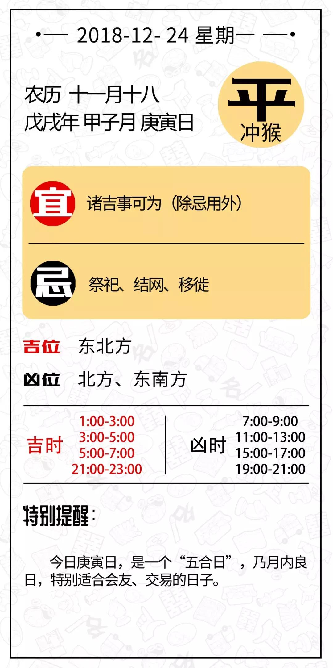 下周运势早看早知道,每日运势播报10月31日