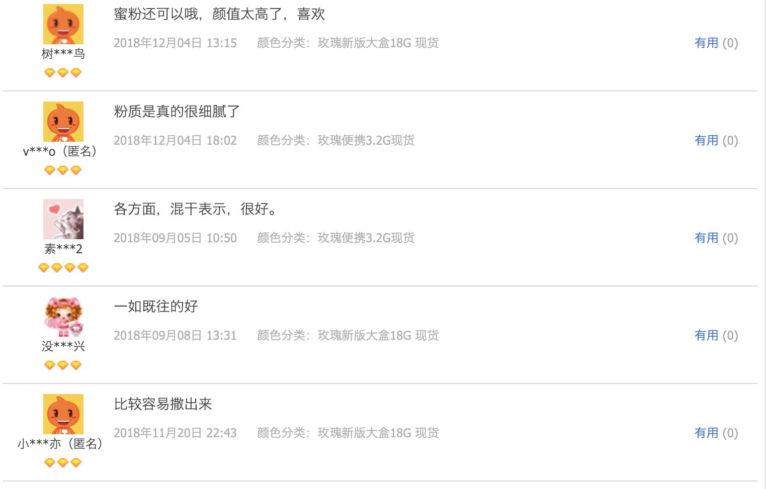 口碑最好的平民定妆散粉,珂拉琪粉色散粉口碑