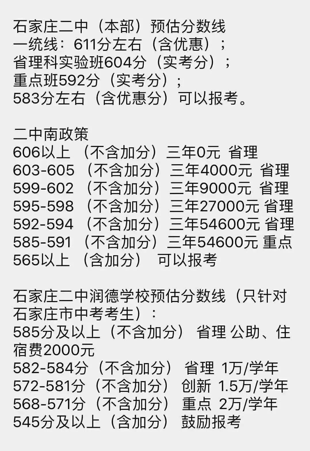2023石家庄中考各学校录取人数,石家庄中招分数分布