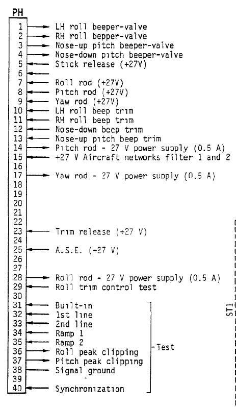 直升机机载电子设备AP155P自驾计算机虚拟化仪表试验器设计三