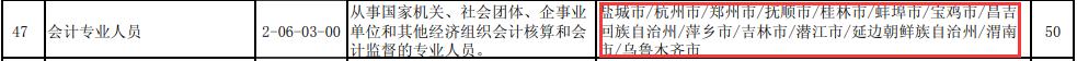 会计成为国家紧缺型人才,紧缺型会计职位