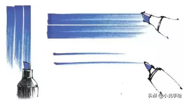 马克笔怎么用是最好的,马克笔怎么用教程