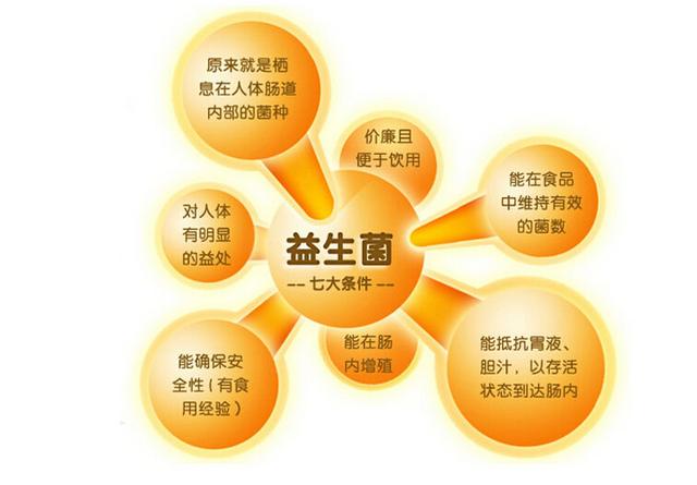 抗生素会杀死益生菌吗,抗生素会杀死植物吗