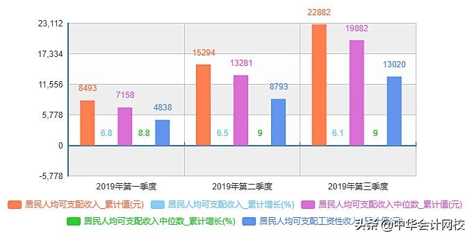 火车卧铺怎么老是买不到,火车卧铺很难买到