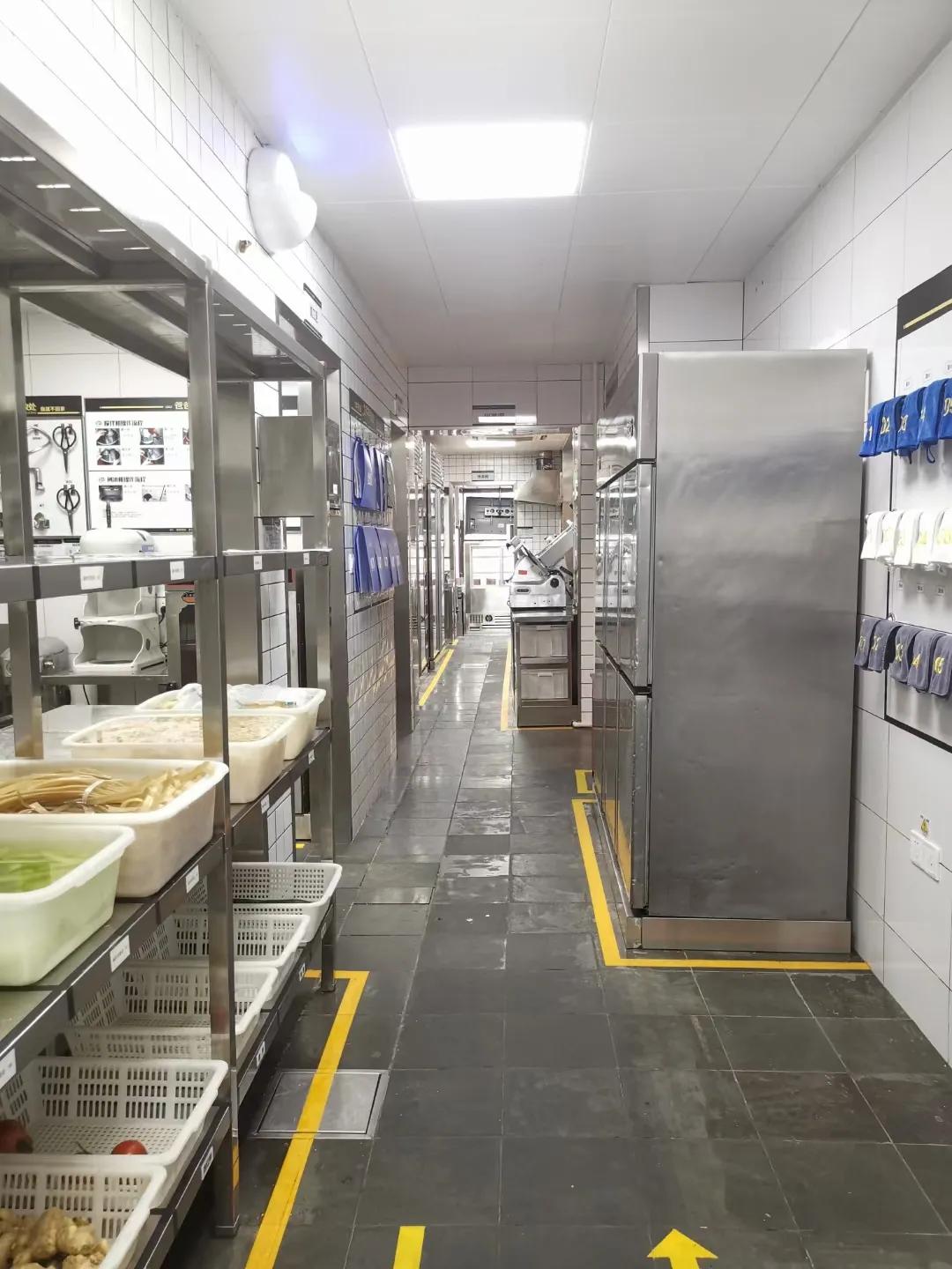 厨房4d管理是什么意思,4d厨房管理全套表格