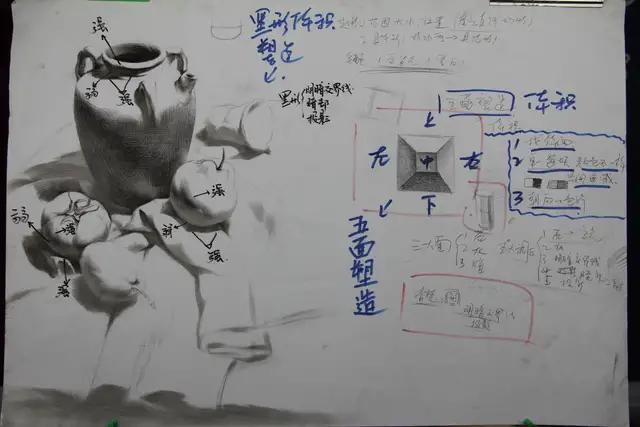 静物结构素描讲解,静物结构素描复杂