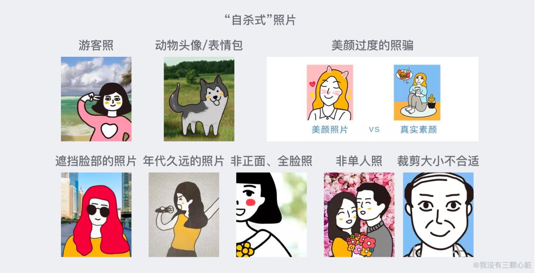 一份优质简历制作的要点,如何撰写在线简历