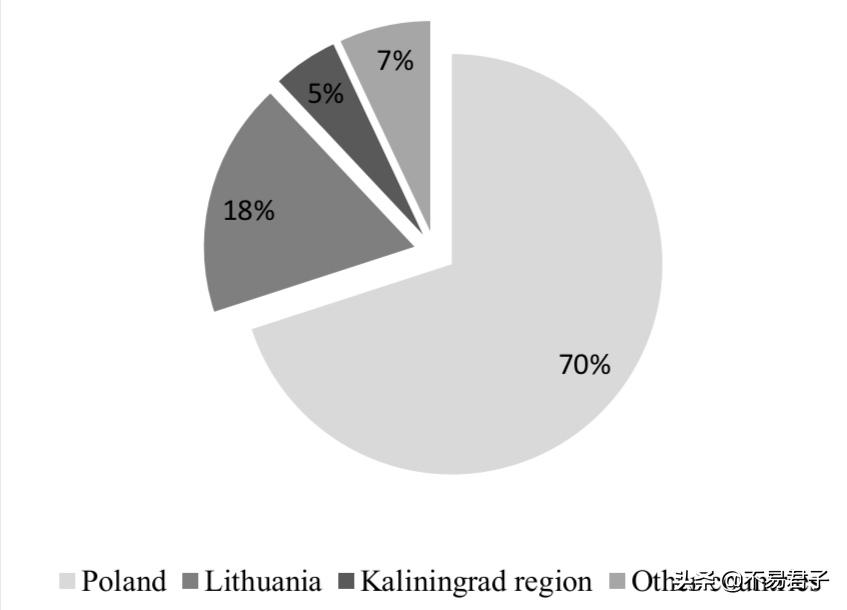 美丽背后更多是辛酸,美丽背后的辛酸