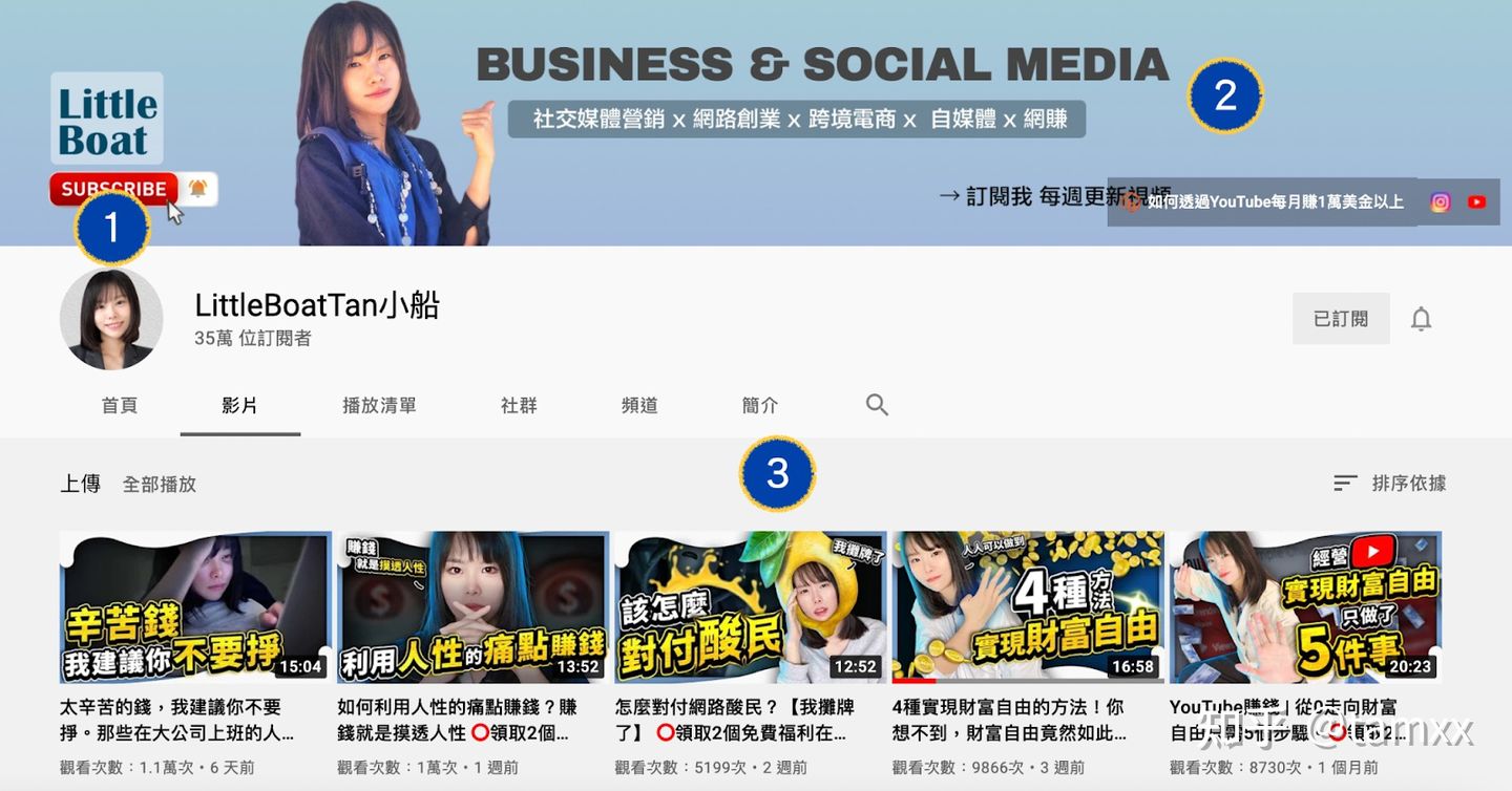 youtube制作封面,youtube封面图制作
