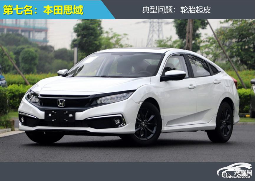 9月份国内轿车投诉数量排行,2019年紧凑型车投诉排行榜