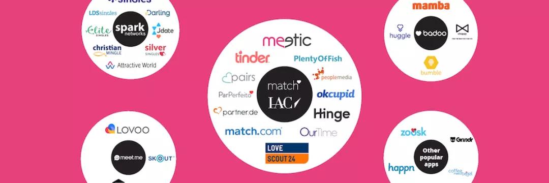 AppAnnie2020半年报告：在疫情期间“转危为机”的那些App