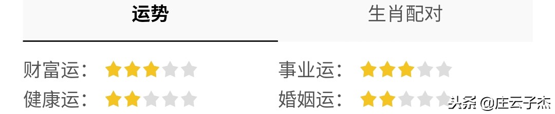 什么生肖配对财运好呢,各个生肖今年婚姻感情