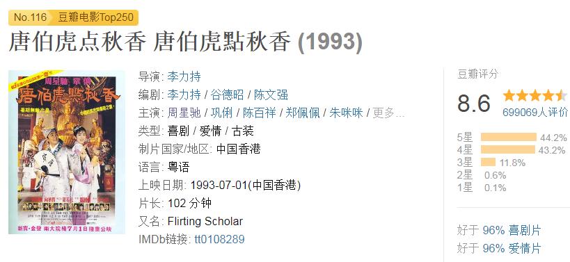 26年后，周星驰此片终于杀入了“豆瓣250”！