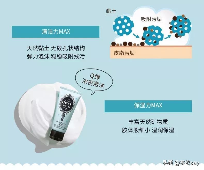 rosettepasta硫磺洁面膏,rosette医用硫磺洁面膏