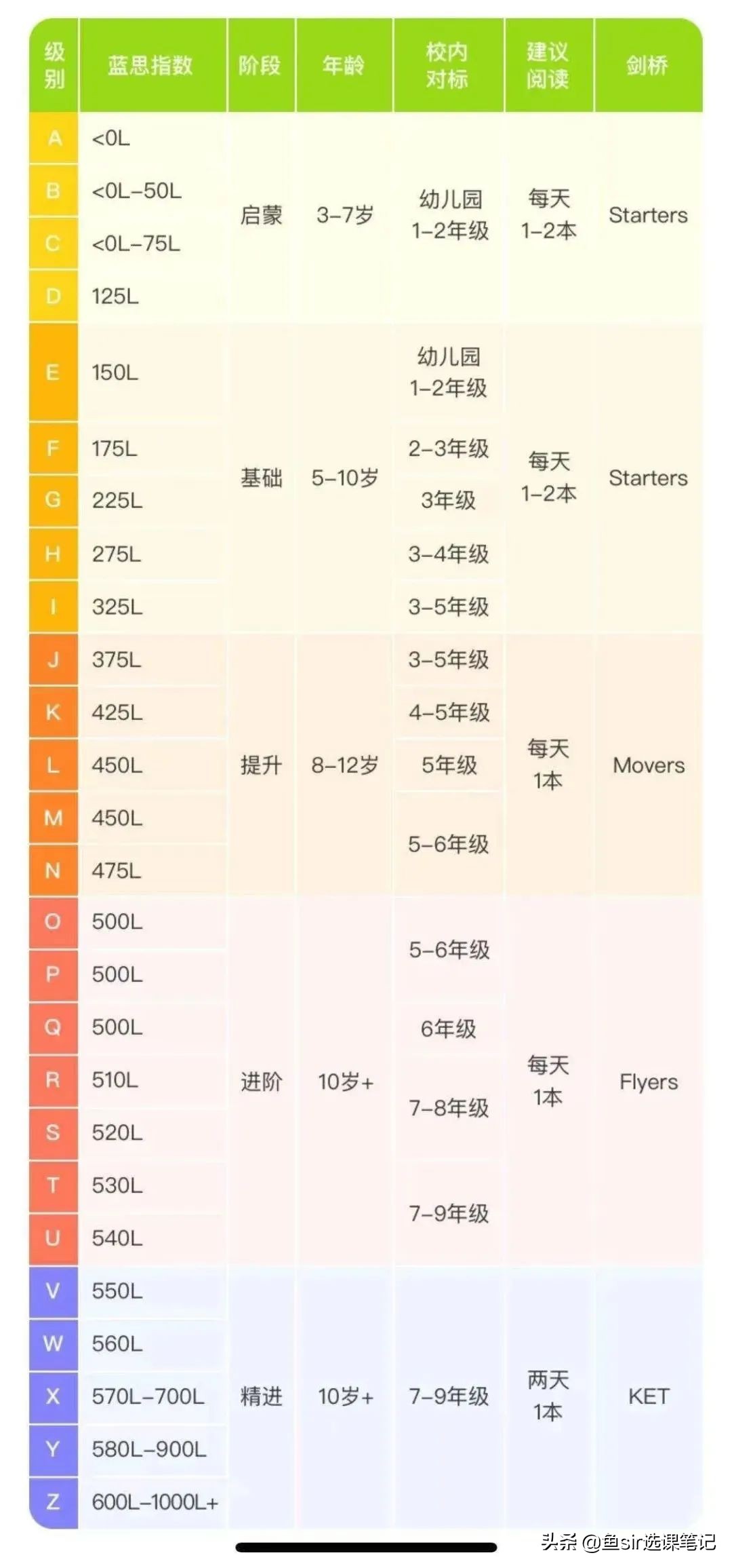 伴鱼绘本免费是真的吗,伴鱼绘本靠谱吗