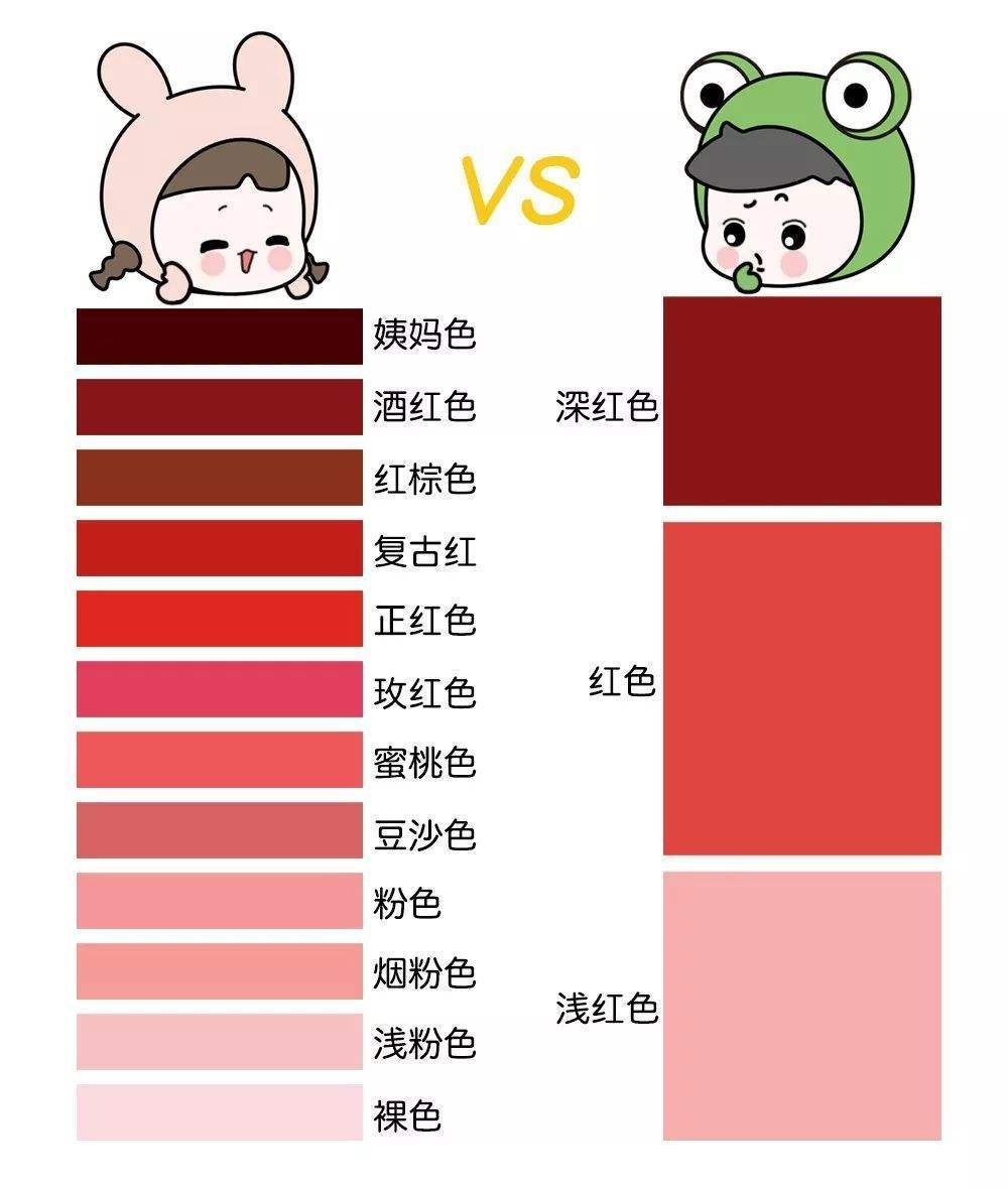 你们男生知道女生的口红色号吗,男人真的分不清口红色号吗