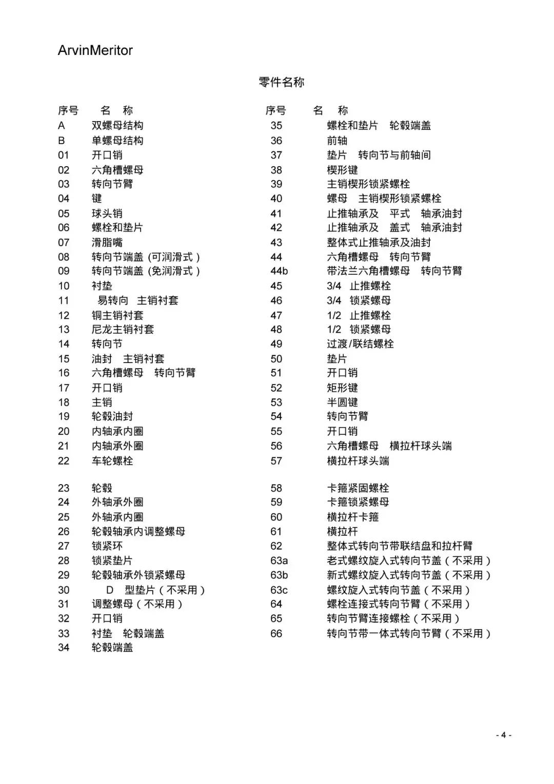 阿文美驰差速器,阿文美驰制动器