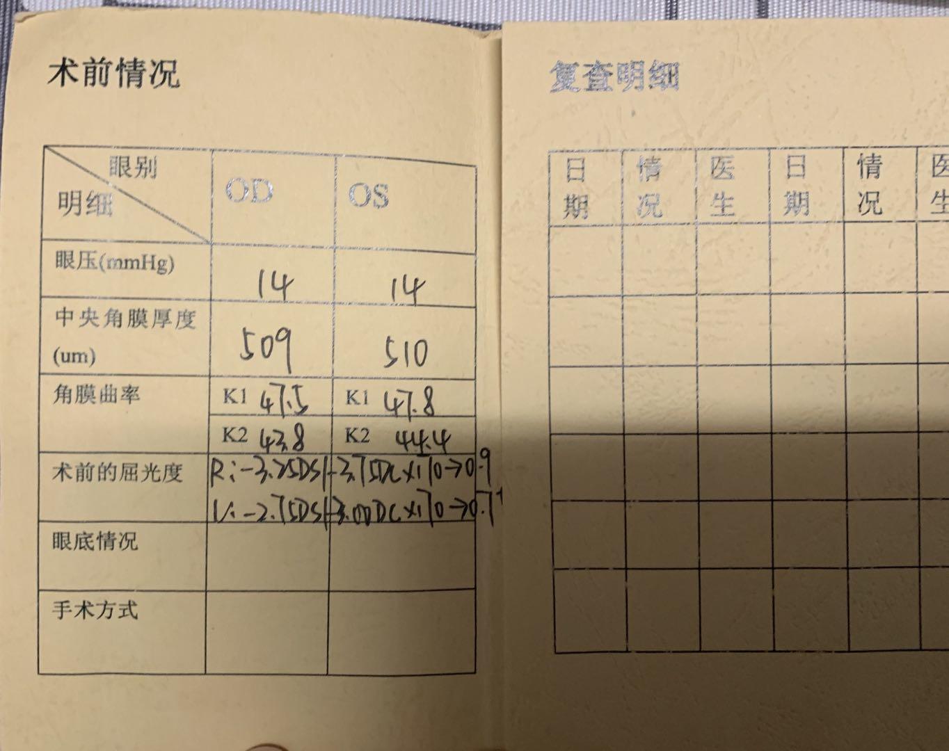 做完近视手术后的情况视频,五百多度做近视矫正手术