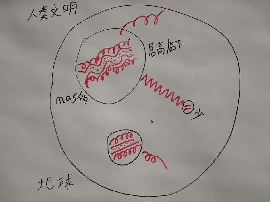 索取型和付出型的人,付出型和索取型哪个更容易成功