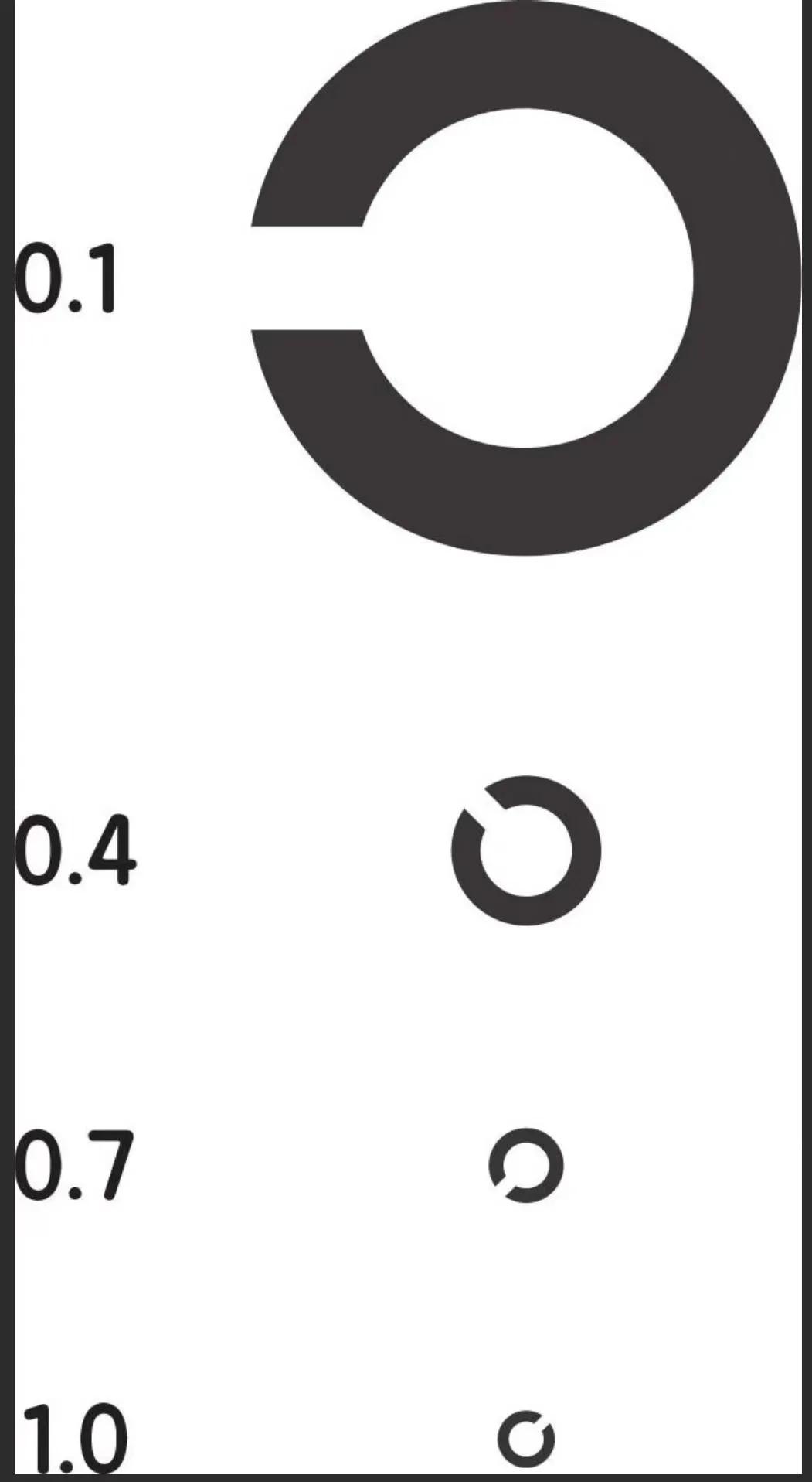 4岁女孩近视100怎么办,孩子12岁以下近视的真正原因