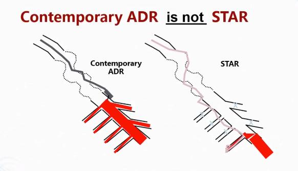 ctoweek瀹樼綉,ctoweek