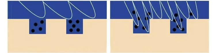 日本发明了洗澡按摩器,日本变态护颈神器